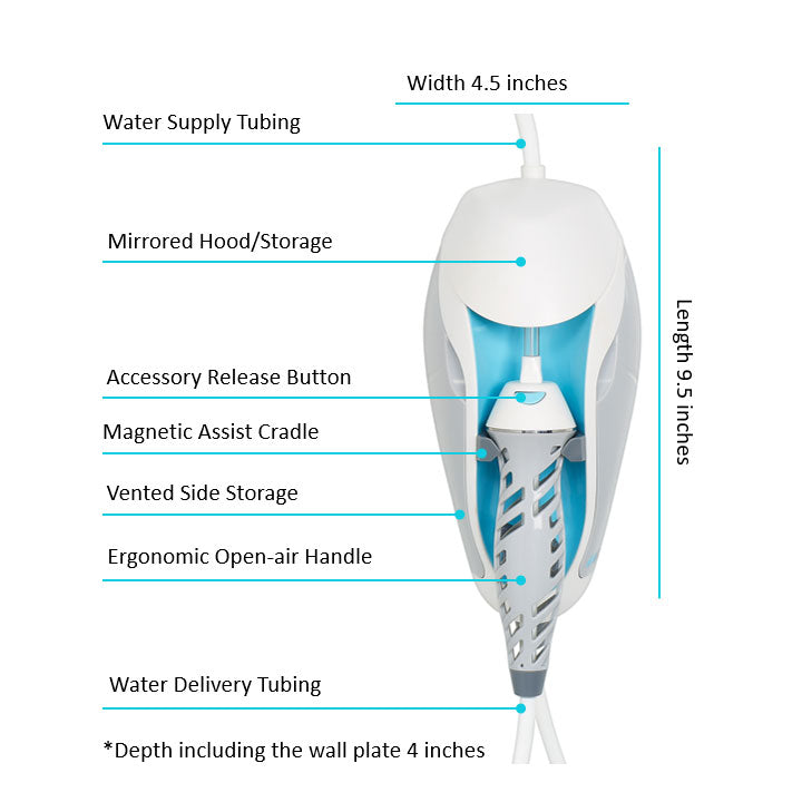 ToothShower measurement specifications dental oral irrigation irrigator aqua seda floja